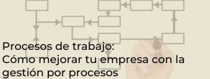 Procesos de trabajo